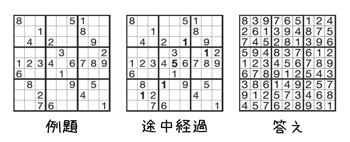 パズル