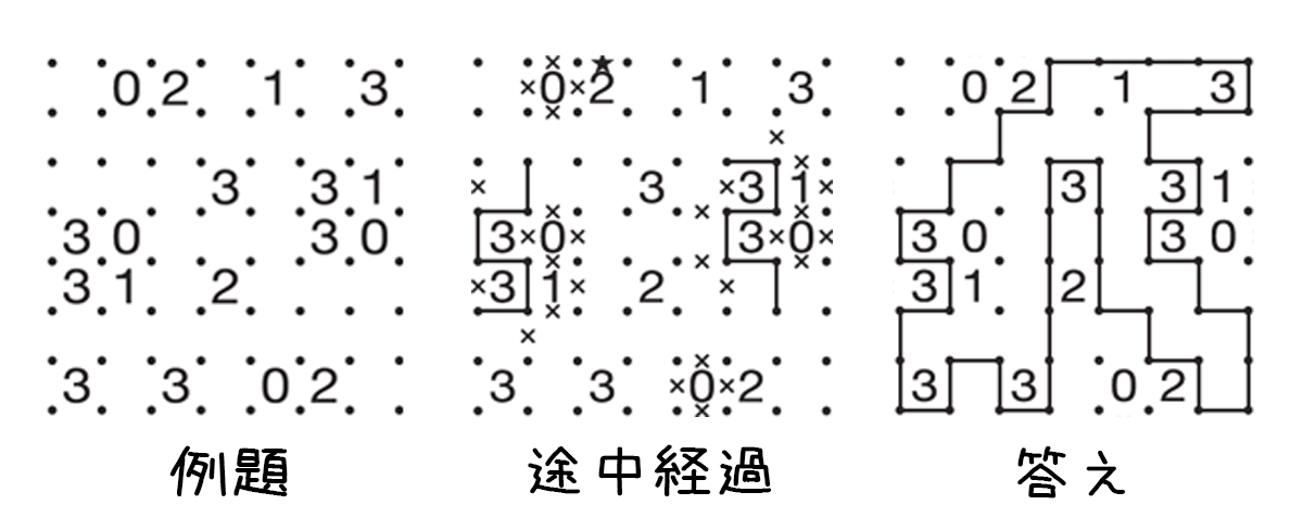 パズル