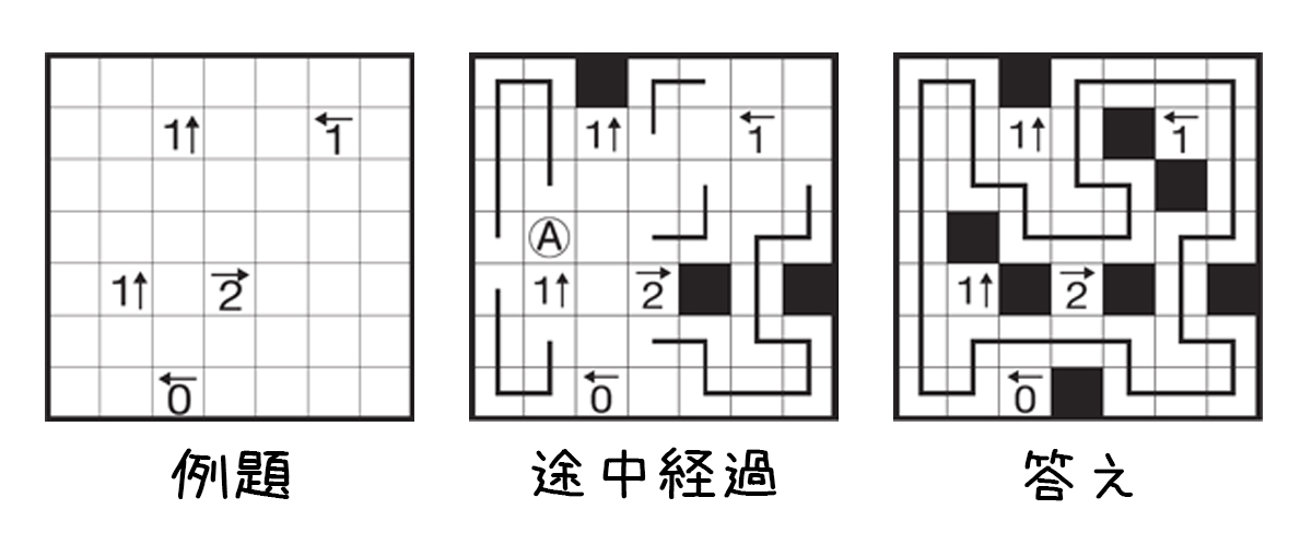 パズル